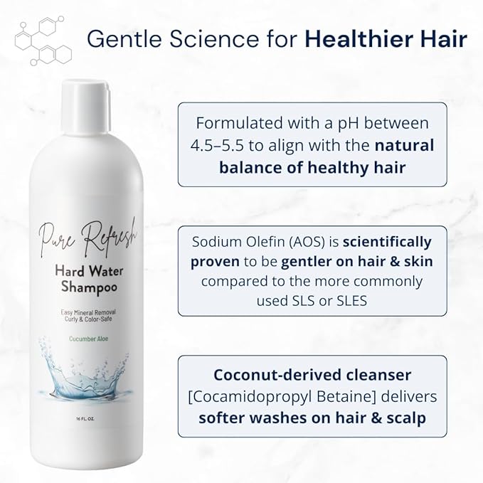 Hard Water Shampoo – Removes Mineral Buildup from Hard & Well Water – Sulfate-Free Clarifying Hair Treatment – Gentle for Men & Women – Pure Refresh Made in USA (16 oz)