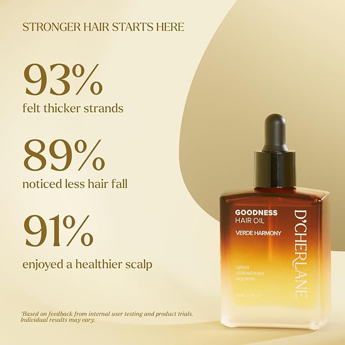 D'Cherlane Goodness Hair Oil – Hair Growth & Deep Scalp Treatment with Rosemary, Argan, Castor, & Coconut Oils For All Hair Types - Verde Harmony Edition
