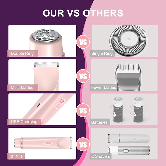 Glow Aura Womens Shaver 2 in 1, Electric Razor, Painless Hair Removal for Face,Body Waterproof Wet & Dry Use Body Hair Trimmer (Pink)