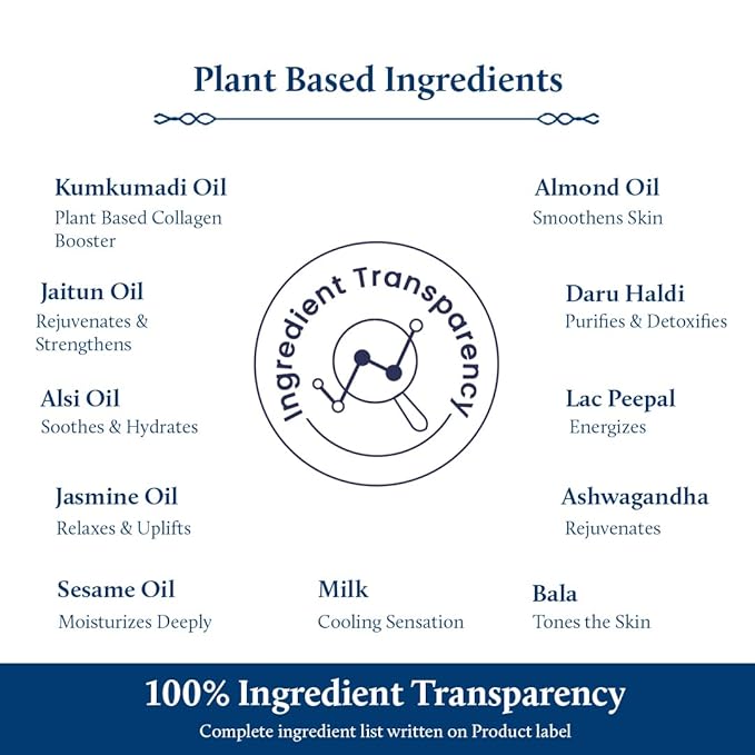 Blue Nectar Kumkumadi Body Oil for Glowing Skin | Moisturizing Oil for Dry Skin with Relaxing Aroma | Plant Based Body Oil for Women & Men (12 Herbs, 3.4 fl oz)