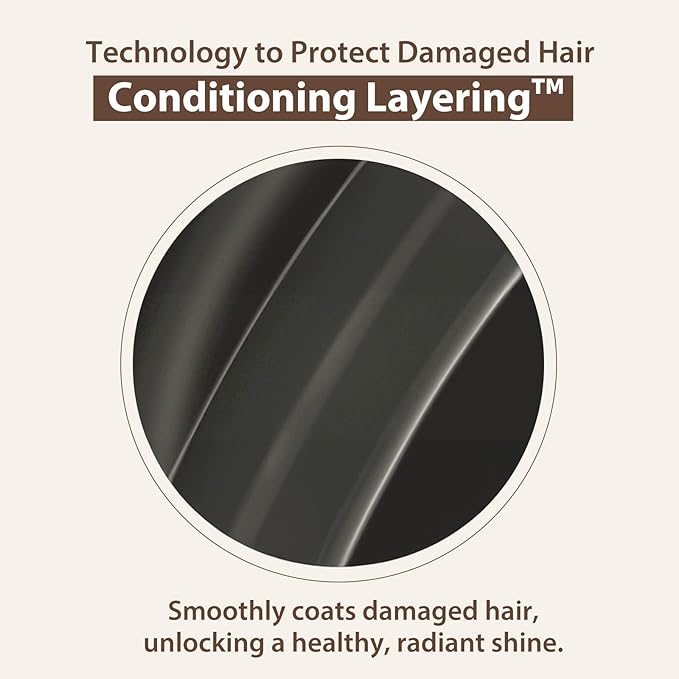 Mise En Scene Salon 10 Protein Treatment for Severe Damaged Hair - Low Porosity Hair Care, Deep conditioner with Floral Fragrance, 10-Second Protein Recover, Korean hairproduct 8.45 Fl. Oz. (250ml)