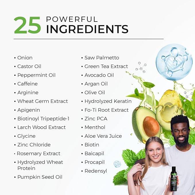 Premium Hair Strengthening Shampoo Castor Oil, Biotin, Avocado Oil, Caffeine, Saw Palmetto, Onion, and Redensyl Hair Regrowth & Thickening Support Sulfate-Free, Paraben-Free, for Men & Women