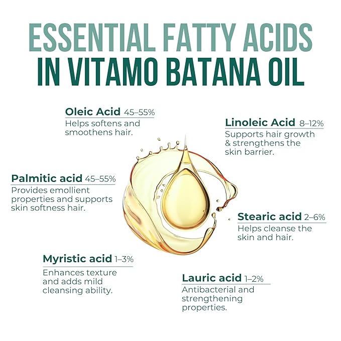 100% Organic Batana oil for Hair Growth | Pure Elaeis Oleifera | Natural Cold Press Extraction Method | Dr Sebi Scalp Care Hair Shine treatment for Men & Women | No Burnt Smell