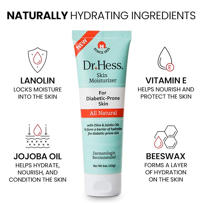Dr Hess Skin Moisturizer For Diabetic Prone Skin, Nourishing, Moisturizing Body Lotion with Lanolin, Beeswax, Jojoba Oil & Olive Oil, Skin Moisturizer for Dry, Itchy, Rough & Bumpy Skin, 4oz - 2 Pack
