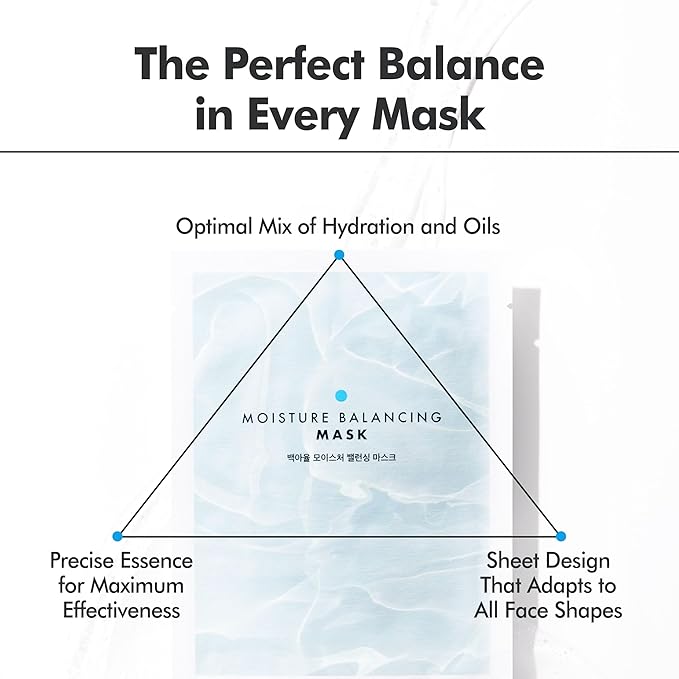 Moisture Balancing Sheet Mask 10EA - Hydrating & Soothing Facial Mask with Hyaluronic Acid, Glow Skin Watergel Texture, Korean Skincare for All Skin Types, Lightweight Non-Sticky Face Mask
