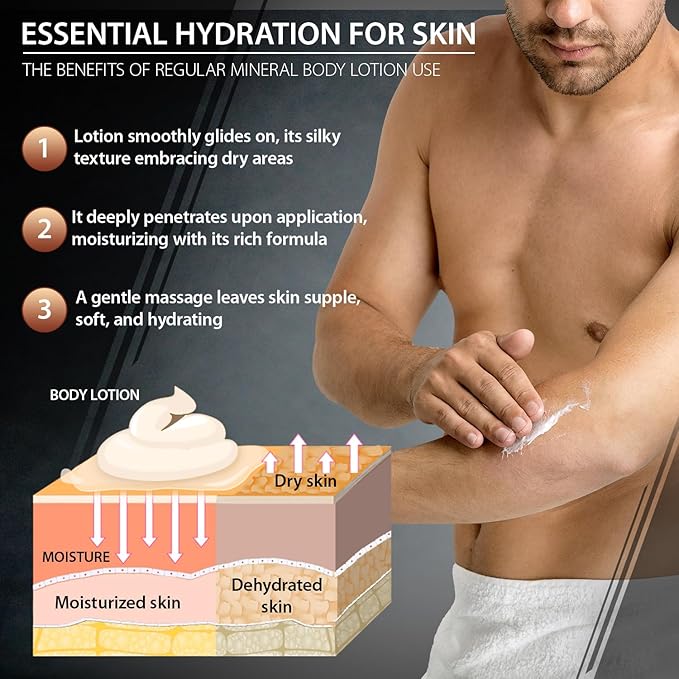 Dead Sea Collection Sandalwood Men's Body Lotion - Maximum Hydration Nourishing Moisturizing Lotion for Men - 16.9 Fl Oz Bottle