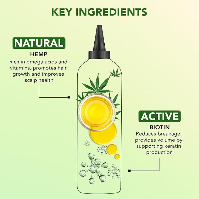 Botanic Hearth Hemp & Biotin Hair Oil (6.7 Fl Oz) | Nourishing And Strengthening Hair Treatment For Thicker, Healthier|Looking Hair | Paraben Free | Suitable For All Hair Types