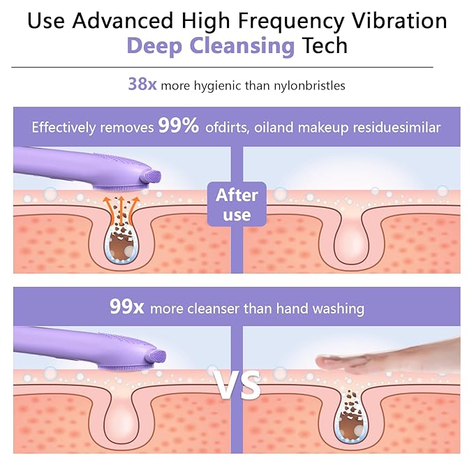 Silicone Face Scrubber, Waterproof Rechargeable Facial Cleansing Brush, 5 Cleansing Modes with Nose Brush for Women & Men Electric Face Wash Brush for Deep Cleaning Exfoliating, Massaging Purple