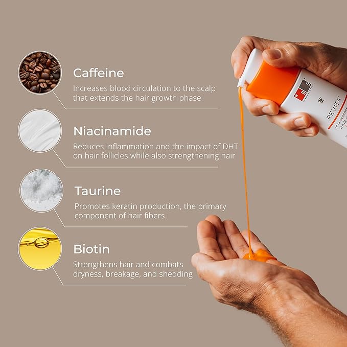 DS LABORATORIES Dandrene Anti-Dandruff & Revita Exfoliating Shampoo - For Itchy, Dry Scalp & Dandruff Treatment, Hair Thickening With DHT Blocker & Biotin