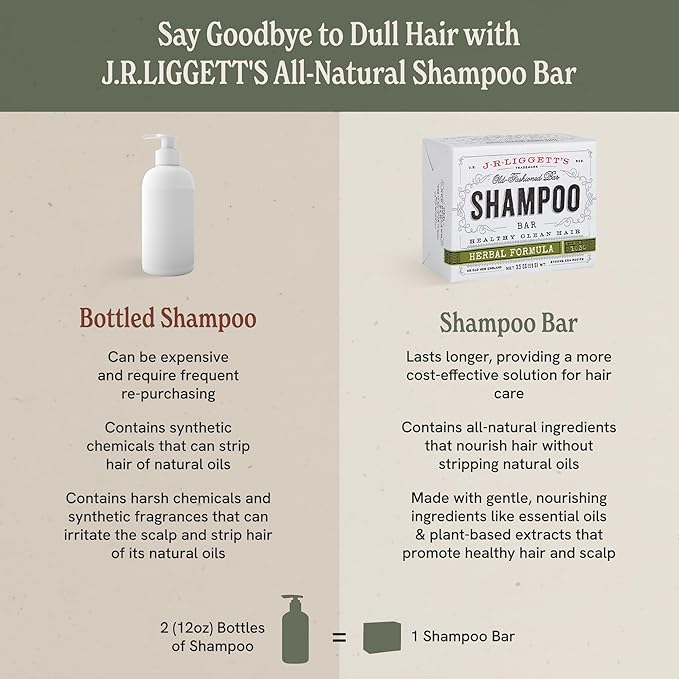 J·R·LIGGETT'S All-Natural Shampoo Bar, Herbal Formula - Supports Strong and Healthy Hair - Nourish Follicles with Antioxidants and Vitamins - Detergent and Sulfate-Free, Set of 3, 3.5 Ounce Bar