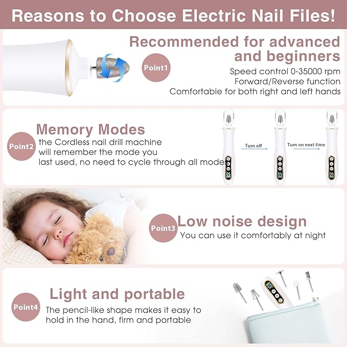 Professional Manicure Pedicure Kit, Cordless Electric Nail Drill with 360° LED light&10 Speeds, Rechargeable Pedicure Tools for feet, Hand Foot Care Nail Drill for Thick Nail Toenail Cuticle Women Men