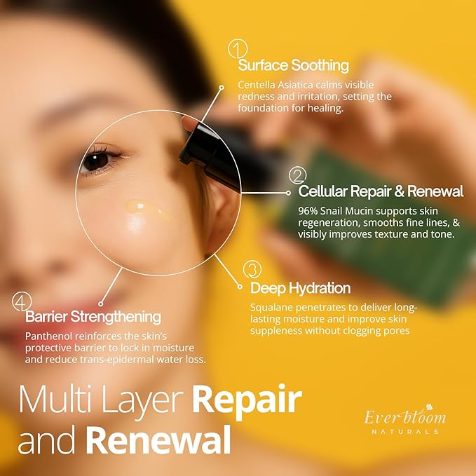 96% Snail Mucin Serum with Centella Asiatica & Squalane, Hydrating Serum for Dull Skin, Fine Lines & Acne Prone Sensitive Skin, CICA, Snail Secretion Filtrate, Korean Skincare Innovation, 3.38 oz