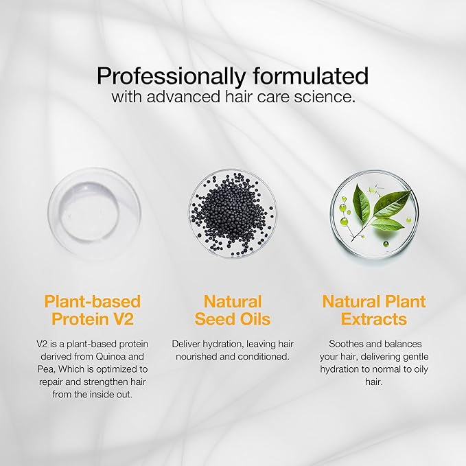 GK HAIR Balancing Shampoo Cleanses and Removes Buildup with Keratin Treatment For Oily Control Flaky Itchy Dry Scalp Thinning nourishing Hair Sulfate Free Women and Men – 10.1 Ounce