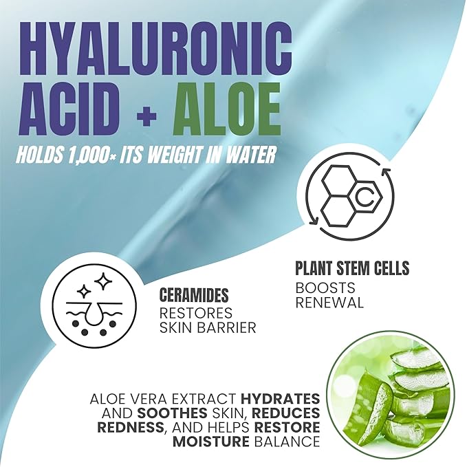Hyaluronic Acid Body Lotion with Aloe & Stem Cells, Daily Moisturizing Lotion for Dry, Sensitive Skin Hydration, Non-Greasy, Lightweight Moisturizer, Fragrance-Free, 2-Pack 16.9 oz