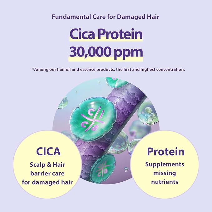Mise En Scene 𝗦𝗮𝗹𝗼𝗻 𝟭𝟬 𝗣𝗿𝗼𝗳𝗲𝘀𝘀𝗶𝗼𝗻𝗮𝗹 Cica Protein Deep Conditioner for Damaged Hair - Treatment with Centella Asiatica, Bond Repair Hair Masks, Low Porosity Care, 7.27 Fl. Oz.