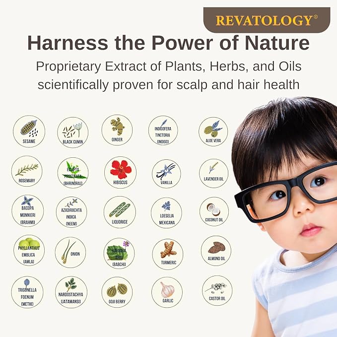 REVATOLOGY Kids Hair Growth & Conditioning Serum (Made in USA) Clinical Leave-in Formula with 30 botanicals for Scalp Care, anti-dandruff, anti-frizz for all hair types | Chemical & Cruelty free
