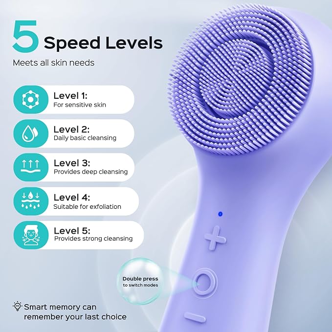 COSLUS Face Scrubber Facial Cleansing Brush: 2 in 1 Spin and Vibration Patented Tech, Silicone Electric Exfoliator Scrubber with Automatic Foaming, Waterproof Face Cleanser Brush for Men and Women