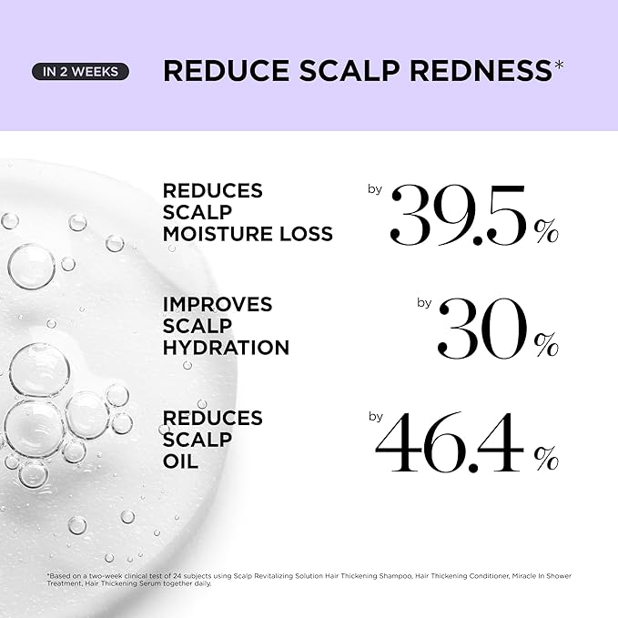 Dr. Groot Award-Winning Hair Thickening Serum for Hair Loss, Thinning Hair, Korean Hair Care, Scalp Treatment, Clinically Tested, Thicker Hair, Reduces Oil, Roll On