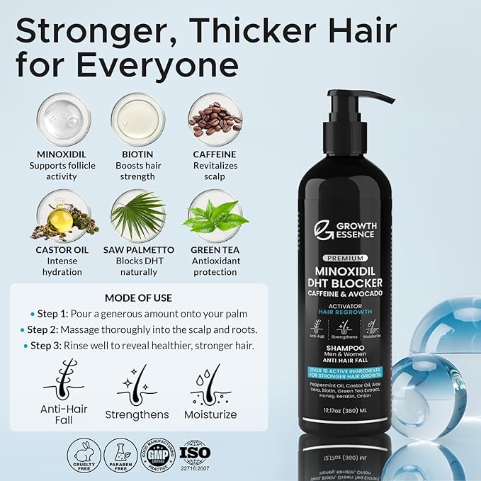 Minoxidil & Biotin Shampoo for Hair Growth - Enriched with Caffeine, Castor Oil & Onion - DHT Blocker for Thicker, Healthier Hair - Strengthening Formula for Men & Women