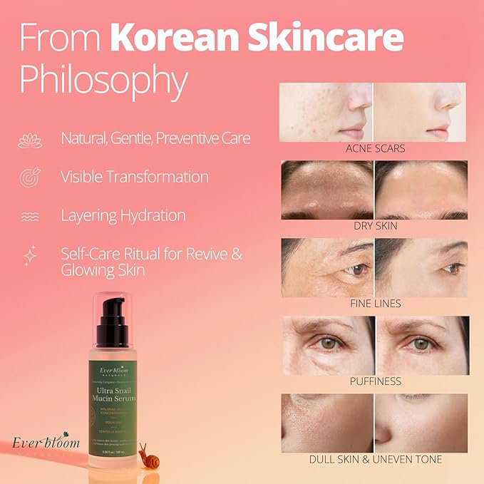 96% Snail Mucin Serum with Centella Asiatica & Squalane, Hydrating Serum for Dull Skin, Fine Lines & Acne Prone Sensitive Skin, CICA, Snail Secretion Filtrate, Korean Skincare Innovation, 3.38 oz