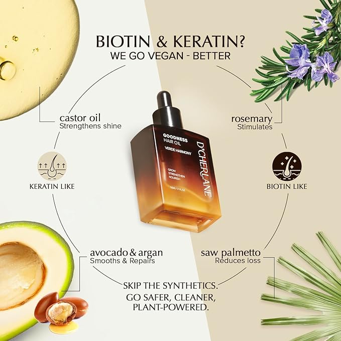 D'Cherlane Goodness Hair Oil – Hair Growth & Deep Scalp Treatment with Rosemary, Argan, Castor, & Coconut Oils For All Hair Types - Verde Harmony Edition