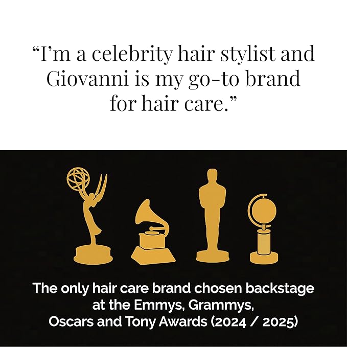 GIOVANNI 2chic Ultra-Volume Shampoo - Daily Volumizing Formula with Papaya & Tangerine Butter, Promotes Weightless Control for Fine Limp Thin Hair, No Parabens, Color Safe - 24 oz