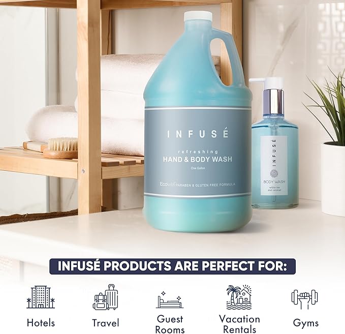1-Shoppe All-in-Kit Hand/Body Wash | Infuse White Tea & Coconut Hotel | 1 Gallon | For Hospitality & Vacation Rentals to Refill Dispensers | (Single Gallon)