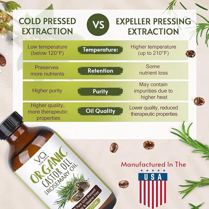 Organic Castor Oil With Rosemary Oil For Hair Growth - 100% Pure Rosemary Hair Oil With Pure Castor Oil Cold Pressed Unrefined Glass Bottle - Strengthening & Volumizing 8 Fl Oz