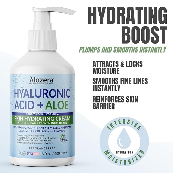 Hyaluronic Acid Body Lotion with Aloe & Stem Cells, Daily Moisturizing Lotion for Dry, Sensitive Skin Hydration, Non-Greasy, Lightweight Moisturizer, Fragrance-Free, 2-Pack 16.9 oz