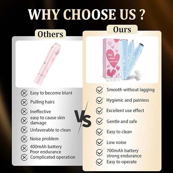 Body Hair Trimmer for Men，3 in 1 Electric Razor with Ceramic Blades, IPX7 Waterproof, USB Rechargeable, Painless Hair Removal for Face，Body，Nose，Groin, Travel Grooming Kit (Blue)