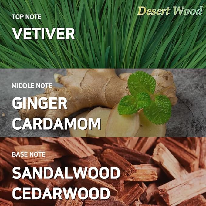 Hersteller Nearby Desert Wood Vegan Body Lotion 10.1 fl oz - Zero-Irritation Eco-Ceramide Formula with 100% Recyclable Packaging, Non-Sticky Moisturizing