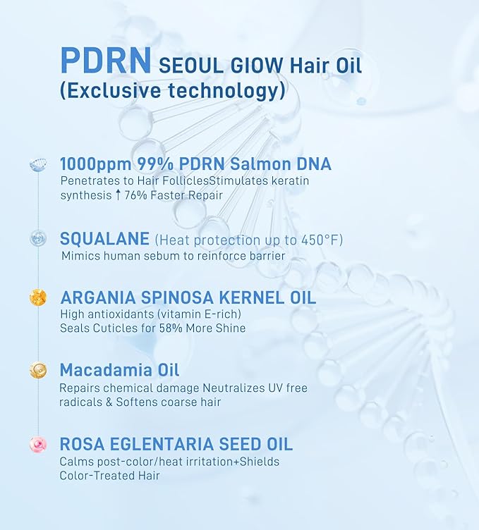 Salmon DNA PDRN Hair Oil, Deep Repair for Dry, Damaged Hair, Heat Protectant for Frizz Control, Smoothness & Shine, Lightweight Argan, Jojoba & Squalane Oil, Fragrance-Free,2.03 fl.oz
