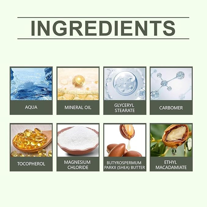 H𝗮lly+ Niacinamide White Body Lotion, Moisturizing Body Lotion, Hydration for Dull Skin, Fast-Absorbing for Dry Skin 250ML