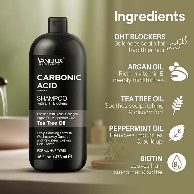Carbonic Acid Shampoo for Men and Women with DHT Blockers - Made in USA - Stimulates Hair Growth, Scalp Exfoliator, Sulfate Free Shampoo with Biotin and Tea Tree Oil (16 Fl Oz)