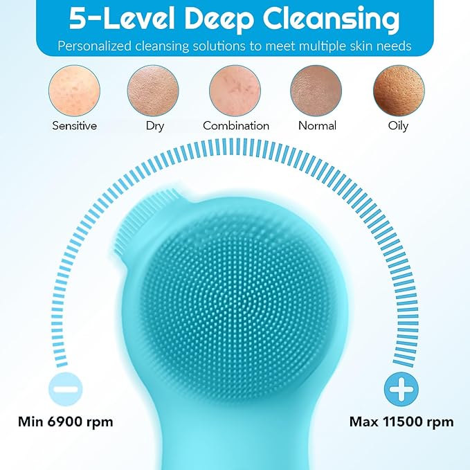 Landmore Silicone Face Scrubber, Waterproof Facial Cleansing Brush with Red Light Thermal Massage, Electric Face Scrubber with Nose Scrubber Exfoliator for Women/Men Deep Cleansing, Power Exfoliating