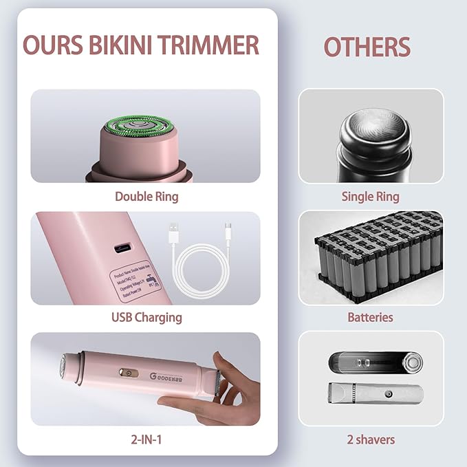 Bikini Shaver Trimmer for Women, Ladies Electric Hair Removal Kit USB Rechargeable Waterproof Facial and Body Epilator Pink