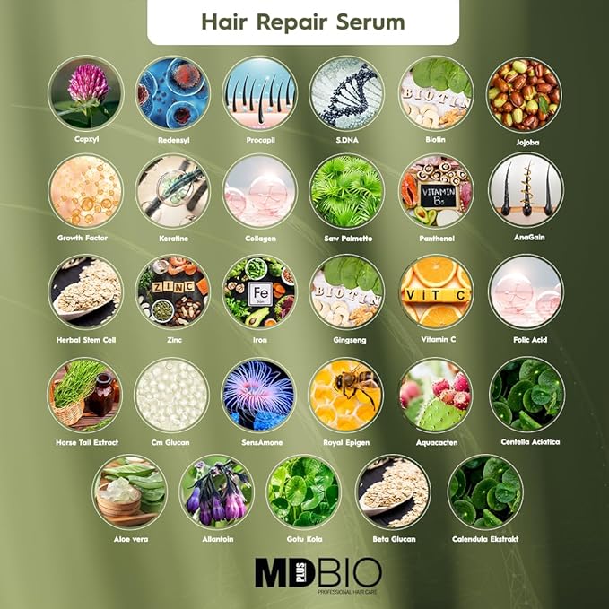 MD PLUS BIO Hair Repair Serum - Thicker, Fuller, Hair Loss and Thinning Treatment Serum - Women and Men Hair Care Products Spray - All Hair Types - 2.02 Fl oz (60 ml)