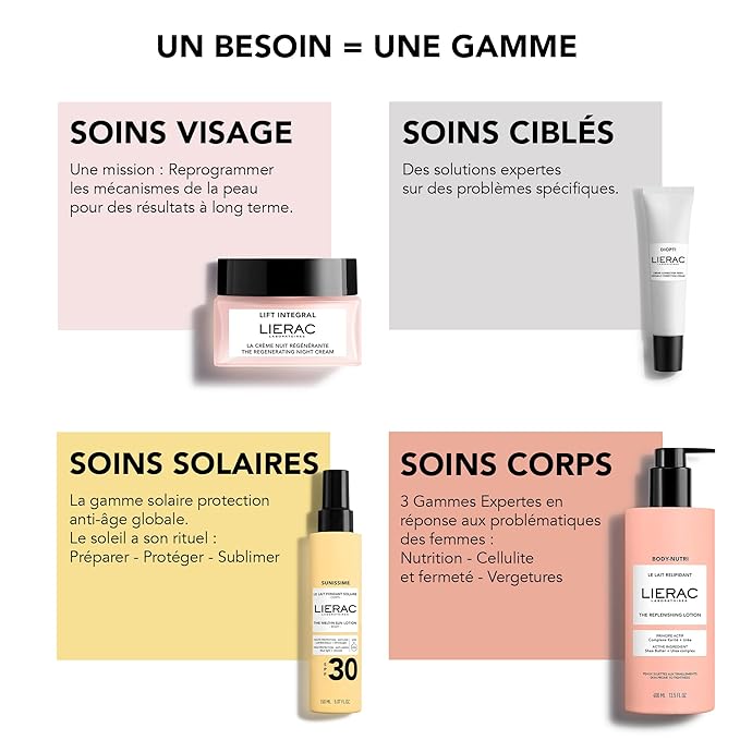 Lierac Demaquillant Moisturizing Face Toner- Hydrating & Gentle, Removes Traces of Residual Makeup & Impurities, Suitable for All Skin Types, Face Moisturizer for Women - 200ml Bottle