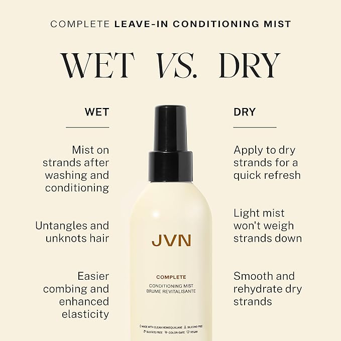 JVN Complete Leave-In Conditioning Mist, Frizz-Free Hydration Spray, UV Protection, Vegan Formula, Sulfate-Free, Travel Size, 2 Fluid Ounces