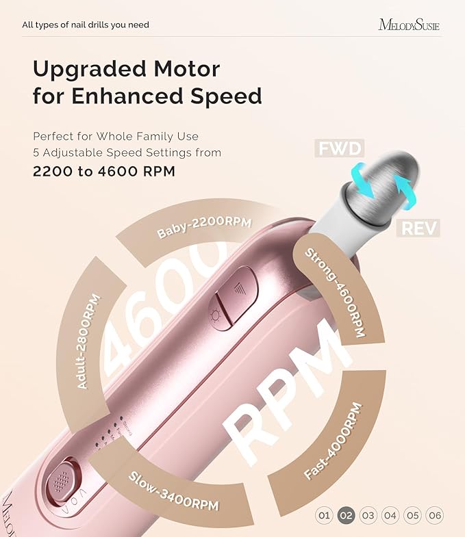 MelodySusie Professional Manicure Pedicure Kit,8-in-1 Electric Nail Drill Set with 5 Speeds,Rechargeable Cordless E-File with 360° LED Light,Perfect Hand Foot Care Trimmer Polish Tools - PC760G