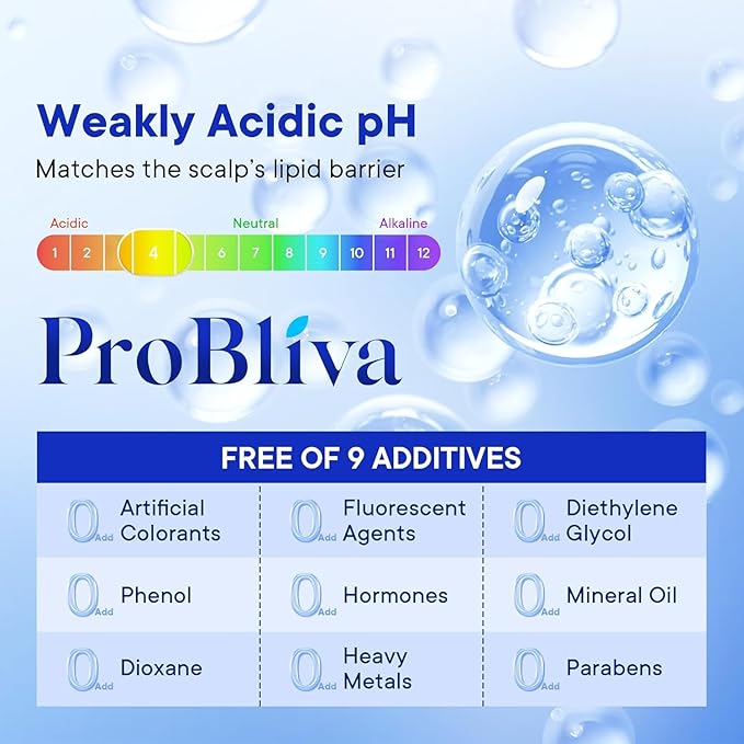 ProBliva Medicated Anti-Fungal & Dandruff Shampoo: Extra Strength Scalp Treatment for Dandruff, Folliculitis, Psoriasis, Seborrheic Dermatitis, Itchy & Dry Scalp