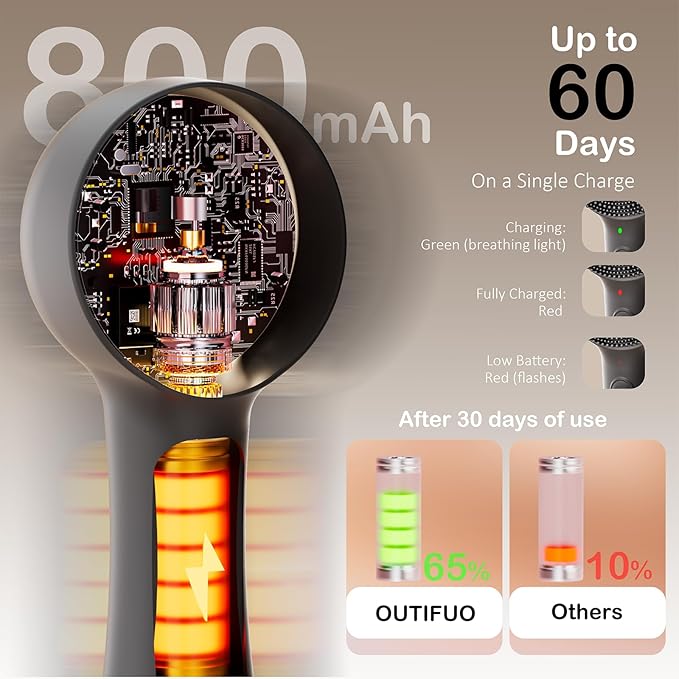 Facial Cleansing Brush Silicone Face Scrubber Waterproof Rechargeable Exfoliator Massage Device for Men & Women, Deep Pore Cleansing, Exfoliating, Removing Blackhead Electric Face Scrub Brush (Black)