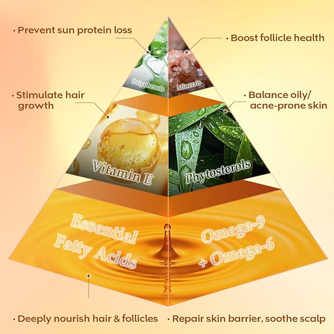 Raw Batana Oil for Hair Growth Dr Sebi, 100% Pure Organic Batana Hair Mask from Honduras, Wild Growth Hair Oil, Scalp Oil Promotes Hair Thickness, Prevents Loss for Men & Women, 2 fl oz (1 Pack)