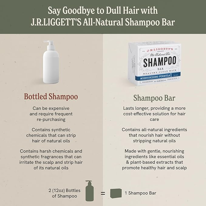 J·R·LIGGETT'S All-Natural Shampoo Bar for Hair, Moisturizing Formula, Supports Strong Healthy Hair, Nourish Follicles with Antioxidants and Vitamins, Detergent, Sulfate-Free - 2 Pack 3.5 oz Bars