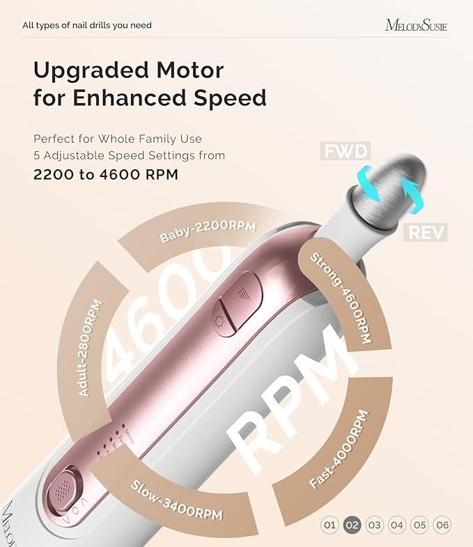 MelodySusie Professional Manicure Pedicure Kit,8-in-1 Electric Nail Drill Set with 5 Speeds,Rechargeable Cordless E-File with 360° LED Light,Perfect Hand Foot Care Trimmer Polish Tools - PC760G