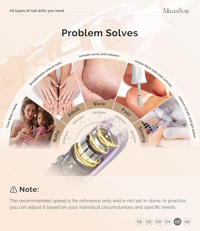 MelodySusie Professional Manicure Pedicure Kit,8-in-1 Electric Nail Drill Set with 5 Speeds,Rechargeable Cordless E-File with 360° LED Light,Perfect Hand Foot Care Trimmer Polish Tools - PC760G