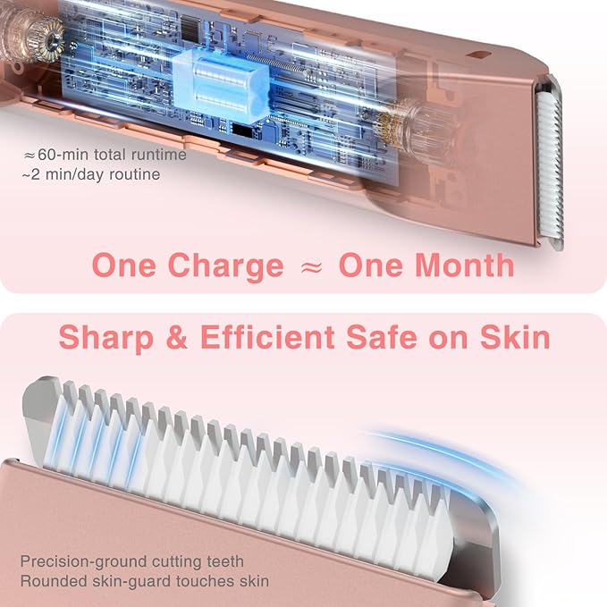 2-in-1 Bikini Trimmer for Women, Shaver & Razor Dual Heads with Independent Switches, IP67 Waterproof, USB-C Rechargeable, Wet/Dry Hair Removal for Bikini Underarms Legs Face (Rose Gold)