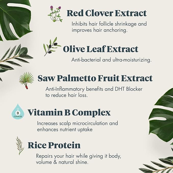 30 Day Trial Kit - 3-Part System for Fine and Thinning Hair - Sulfate and Paraben Free - Leave-In Hair Treatment Shampoo and Conditioner - Thinning Hair Treatment for Men and Women