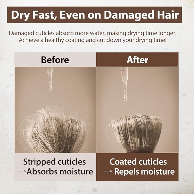 Mise En Scene Salon 10 Protein Treatment for Severe Damaged Hair - Low Porosity Hair Care, Deep conditioner with Floral Fragrance, 10-Second Protein Recover, Korean hairproduct 8.45 Fl. Oz. (250ml)