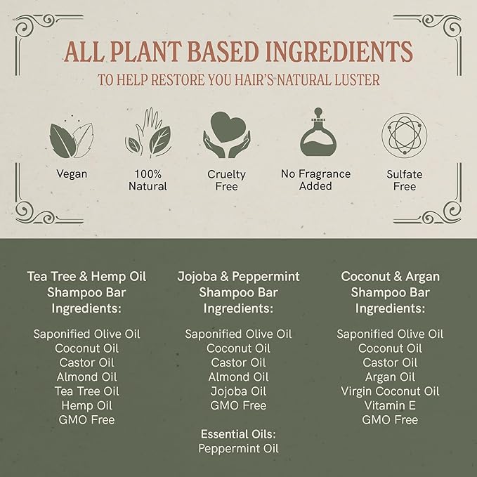 J·R·LIGGETT'S Shampoo Bars - Tea Tree, Jojoba & Peppermint and Coconut & Argan Oils - Nourishes Follicles with Antioxidants and Vitamins - Sulfate-Free - Set of Three 3.5 Ounce Bars